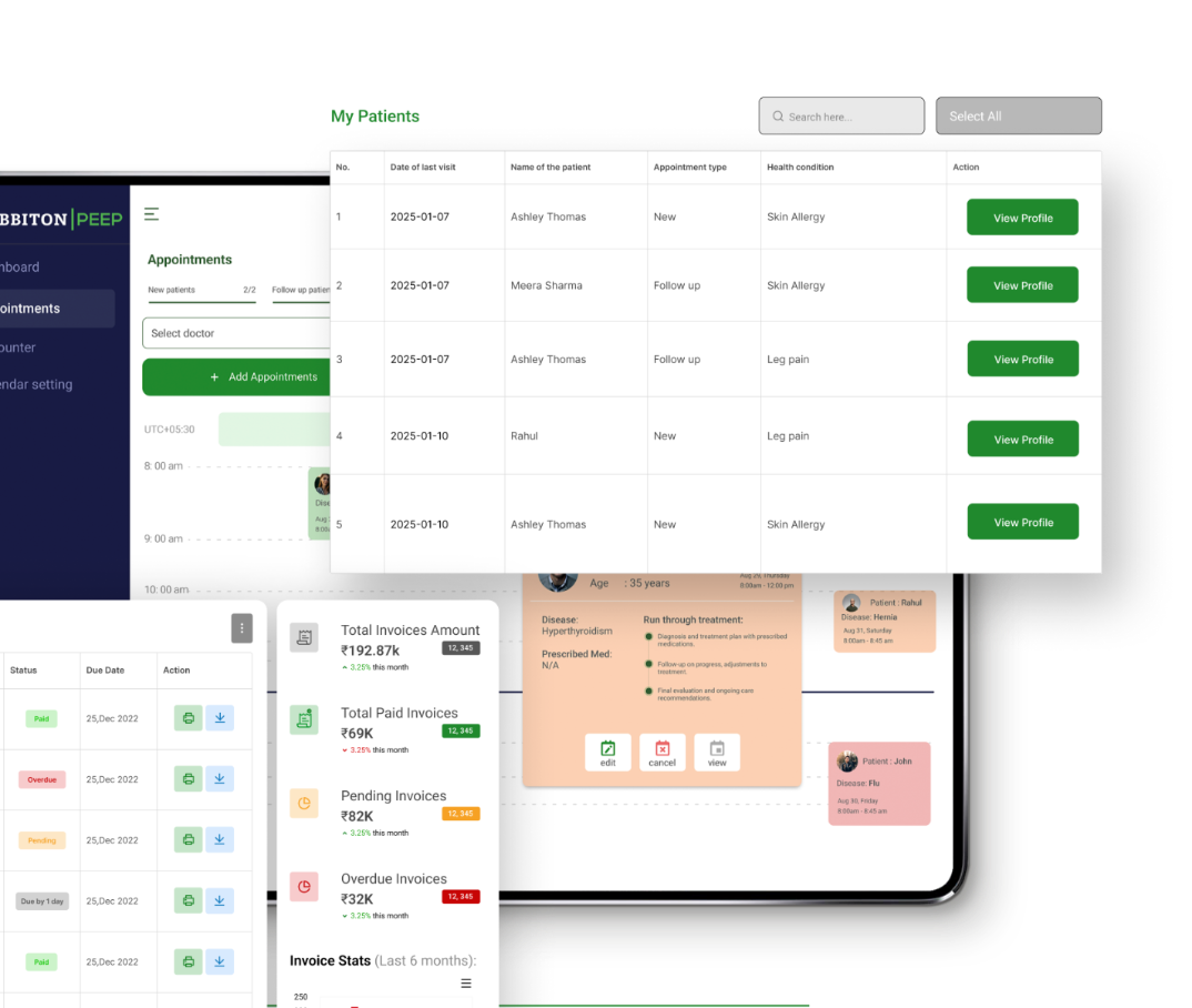 Patient Profile